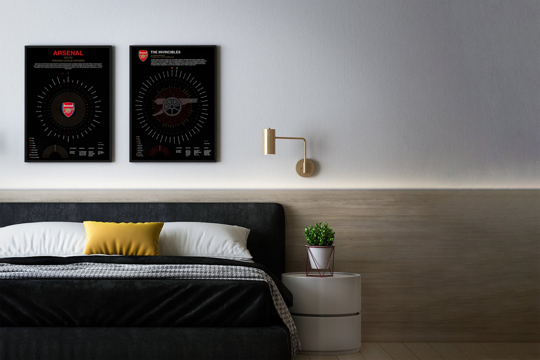 Arsenal Premier League Prints