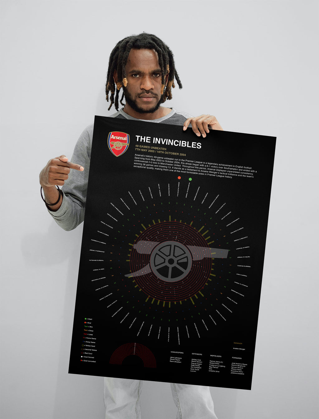 Arsenal Invincibles Premier League Print
