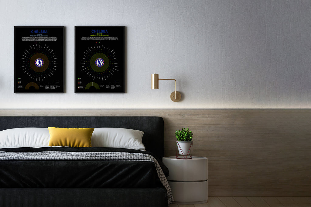 Chelsea Premier League Prints