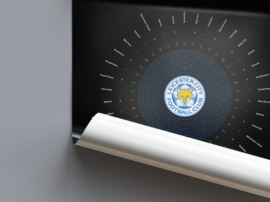 Leicester Premier League Prints