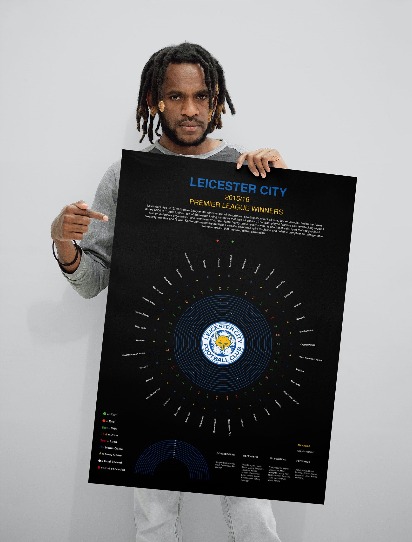 Leicester Premier League Prints
