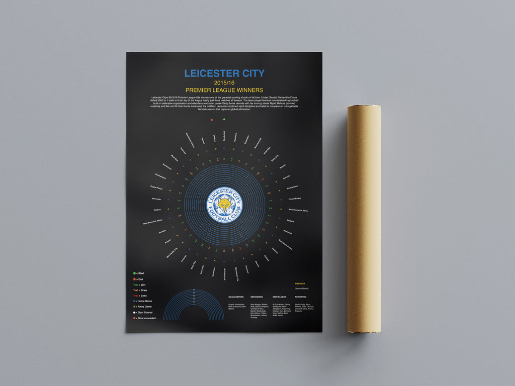 Leicester Premier League Prints