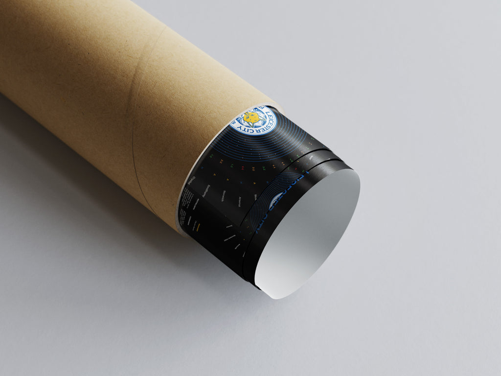 Leicester Premier League Prints