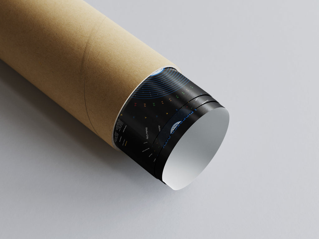 Liverpool Premier League Prints