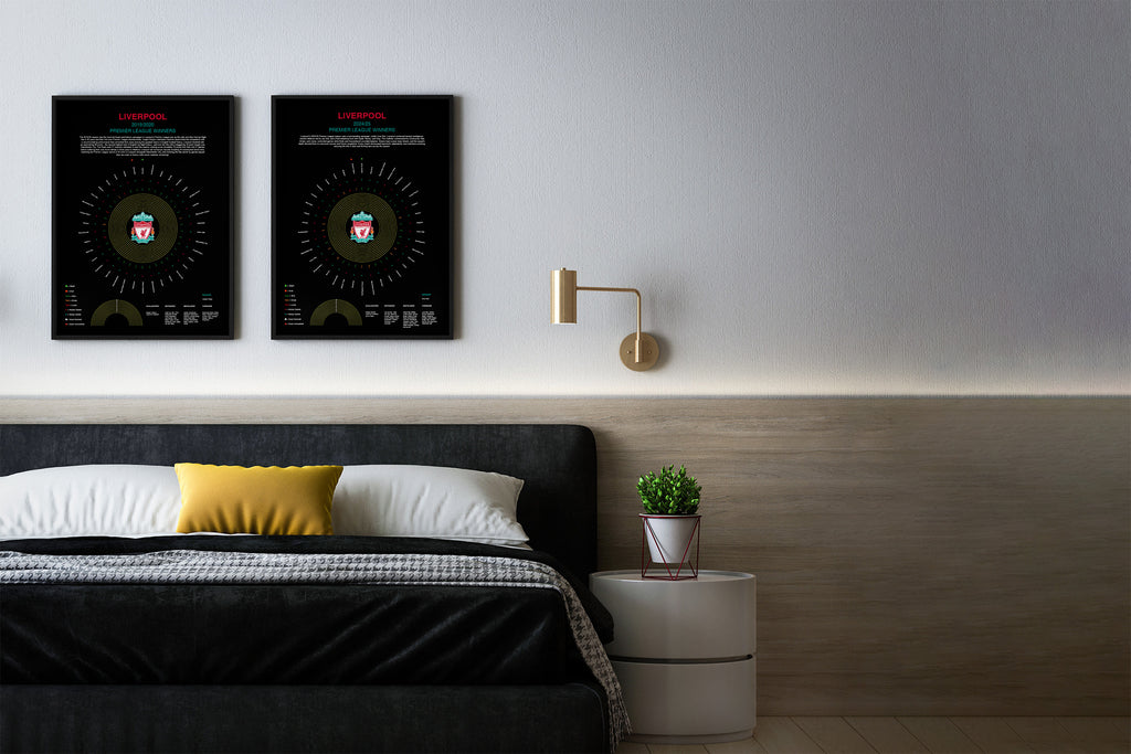 Liverpool Premier League Prints