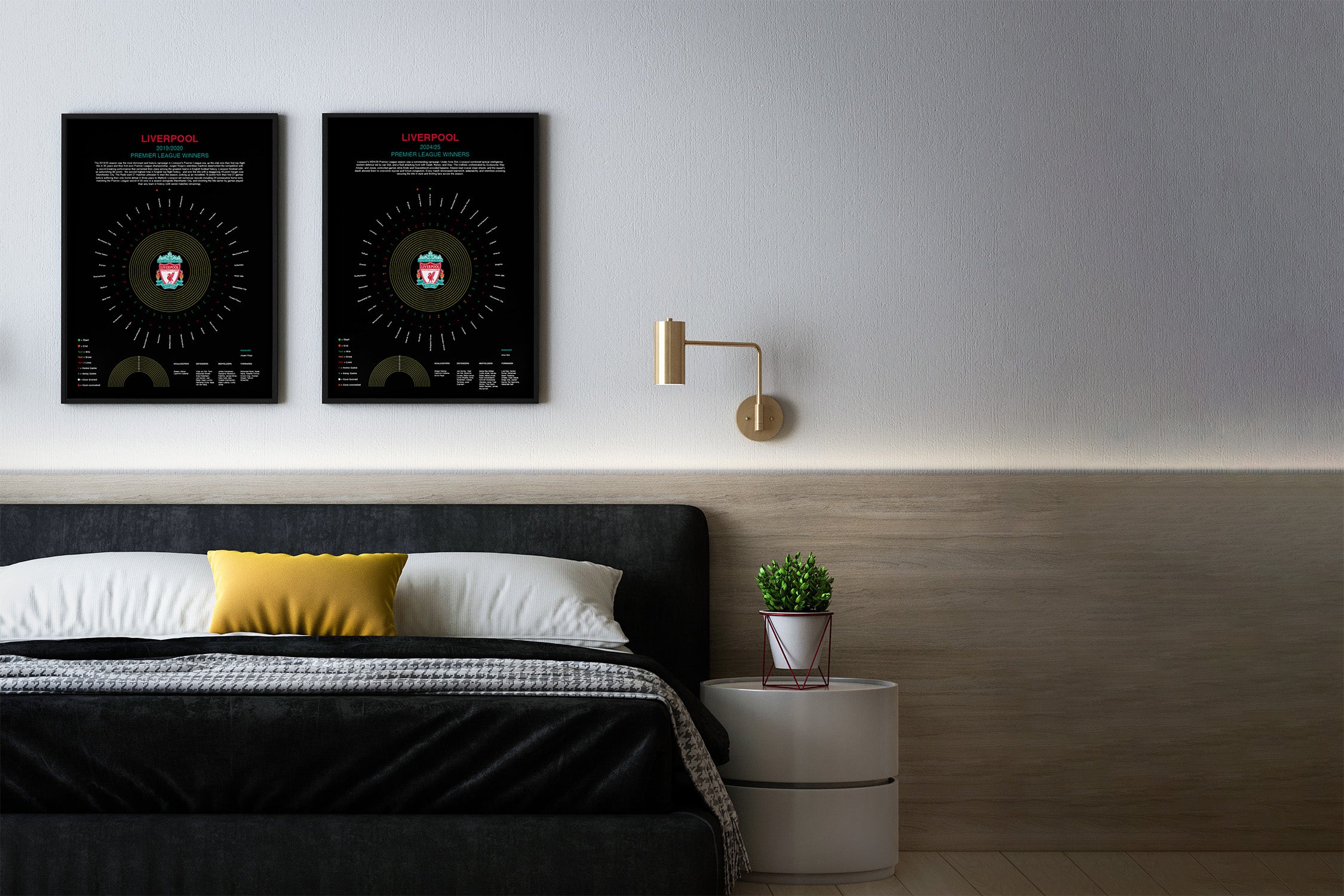 Liverpool Premier League Prints