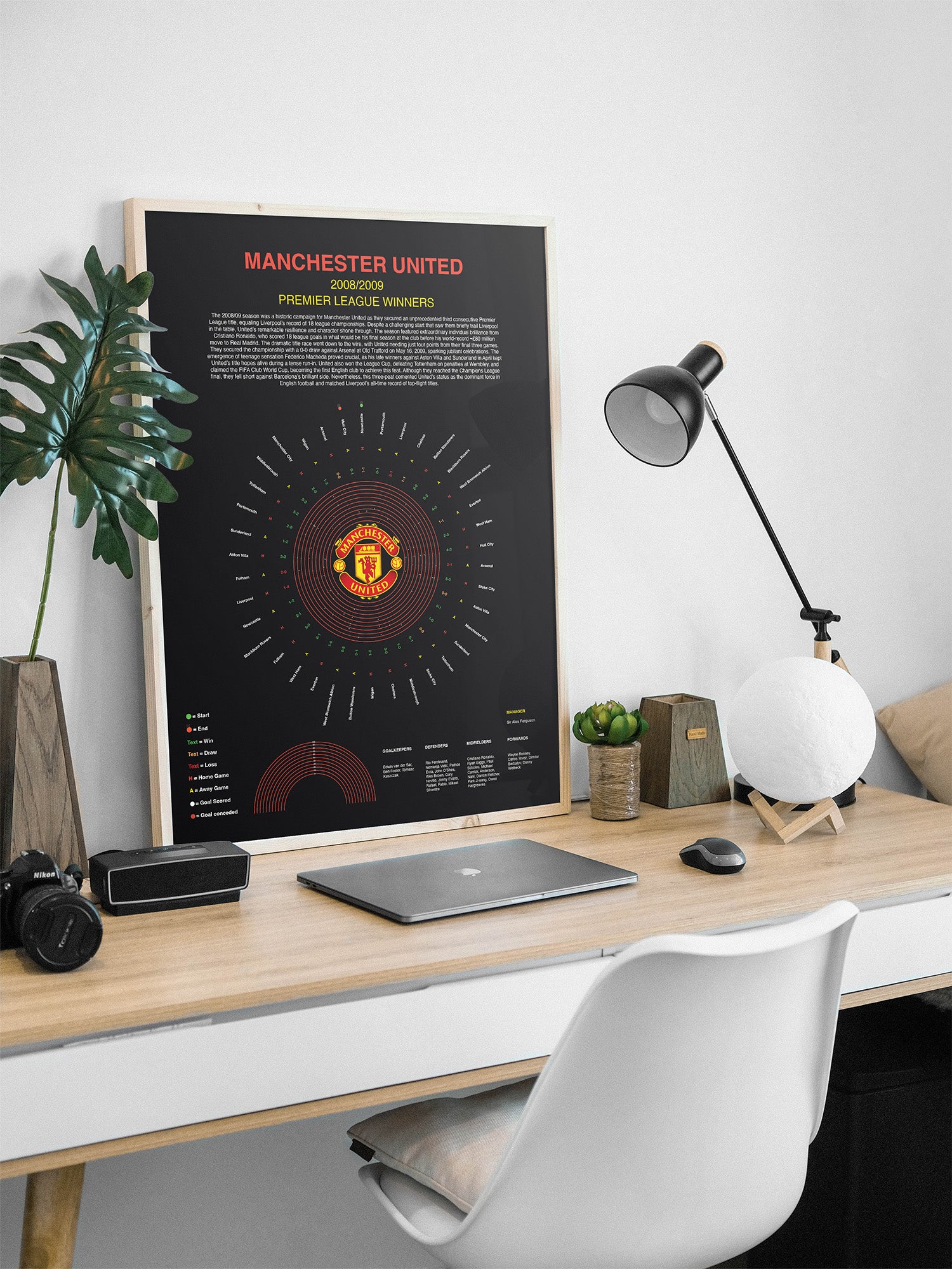 Manchester United Premier League Prints