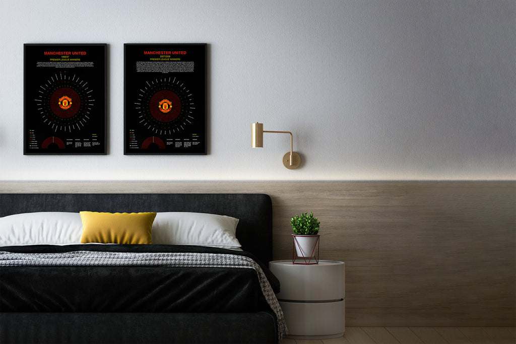 Manchester United Premier League Prints