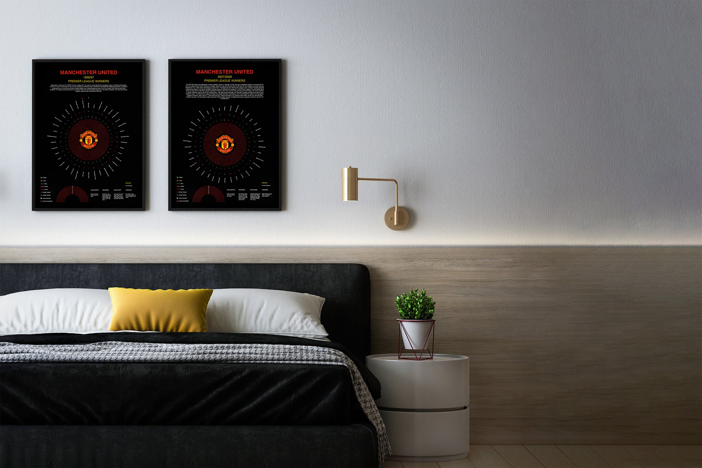 Manchester United Premier League Prints